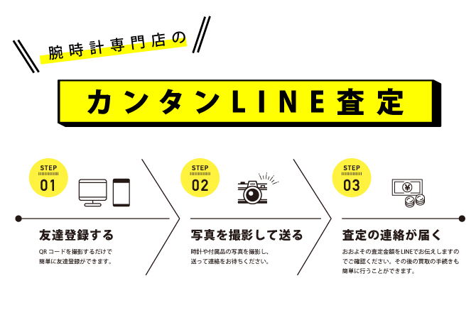 line査定